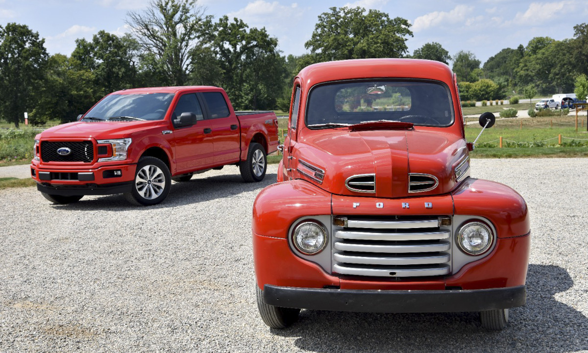 Ford F-Series: A Brief History