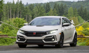 2020 Honda Civic Type R: First Drive Review