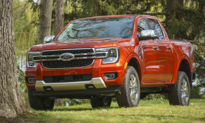 2024 Ford Ranger Debuts, Now With 405-Horsepower Raptor