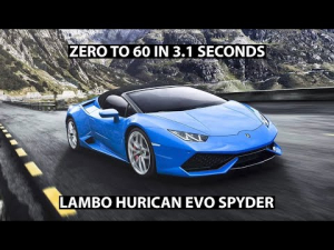 2021 Lamborghini EVO Huracan Spyder
